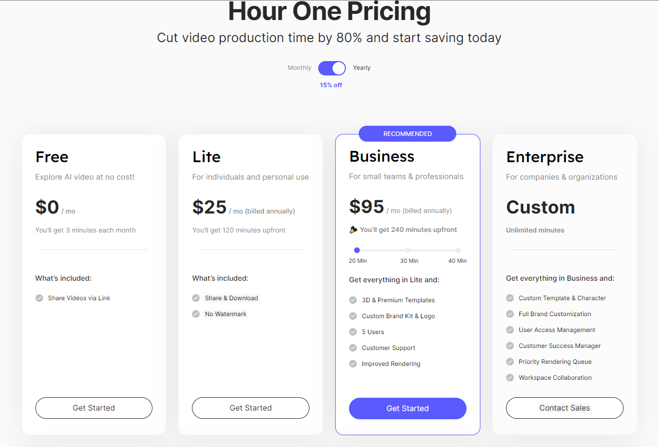 pricing ai video generator